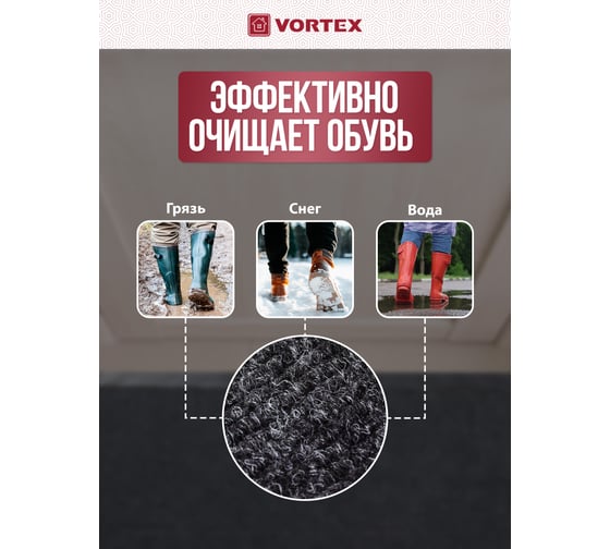 Влаговпитывающий, ребристый коврик VORTEX TRIP 50х80 см , серый 24192