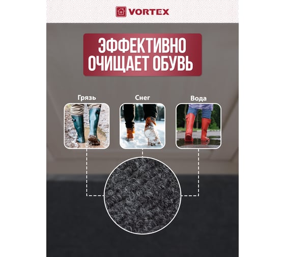 Влаговпитывающий коврик VORTEX ребристый TRIP 60х90 см, серый 24195