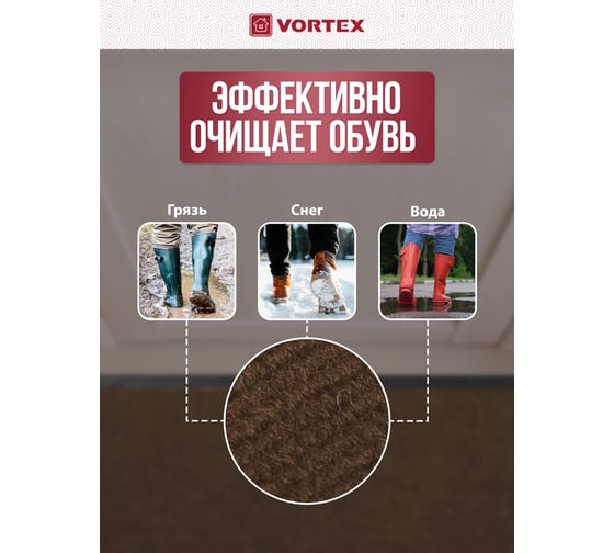 Влаговпитывающий коврик VORTEX ребристый TRIP 90х120 см, коричневый 24197