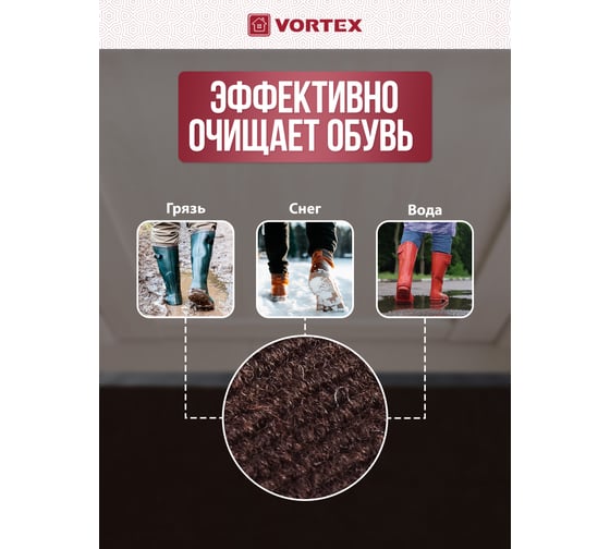 Влаговпитывающий коврик VORTEX ребристый TRIP 50х80 см, коричневый 24191