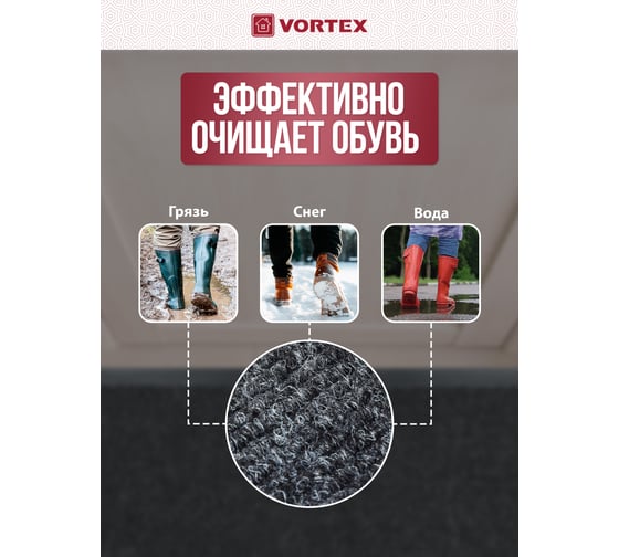 Влаговпитывающий коврик VORTEX ребристый TRIP 40х60 см, серый 24189