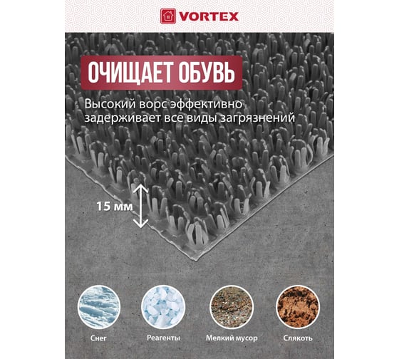 Коврик 60х90 см VORTEX ТРАВКА на противоскользящей основе серый 24107
