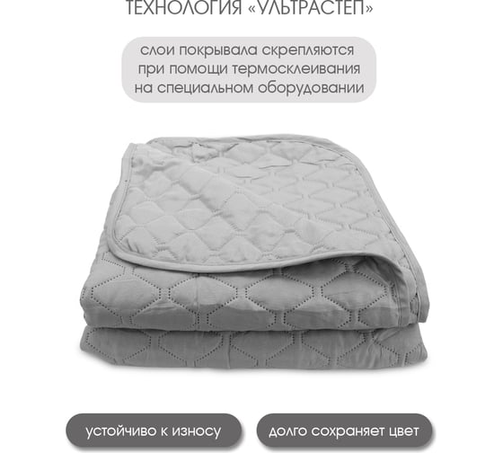Покрывало ND Home серый, полиэстер, 150x200 см 307972