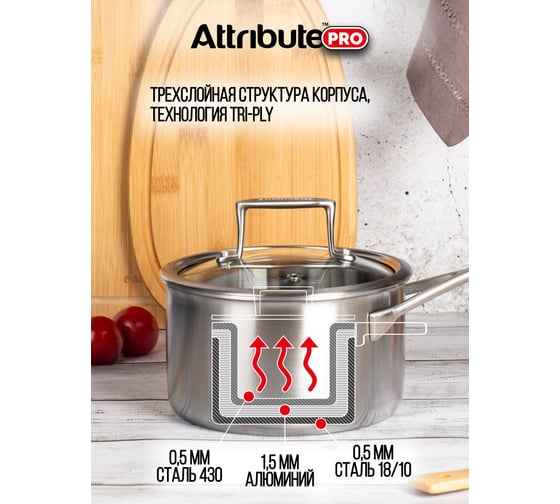 Ковш с крышкой Attribute chef`s select 1.6л APS160