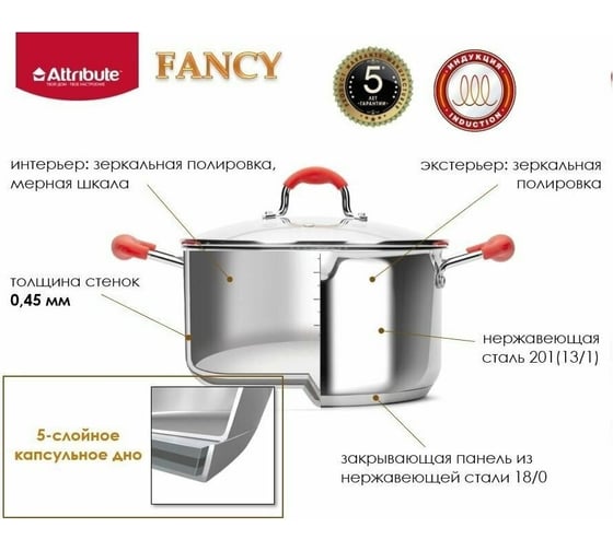 Набор кухонной посуды Attribute fancy, 4 предмета ASF001