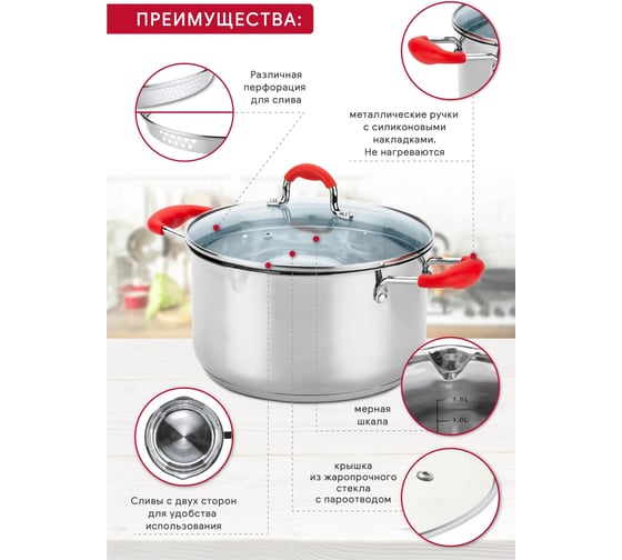 Набор кухонной посуды Attribute fancy, 6 предметов ASF002