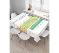 Прямоугольная скатерть из сатена JoyArty Таблица Менделеева tc_100639_120x145