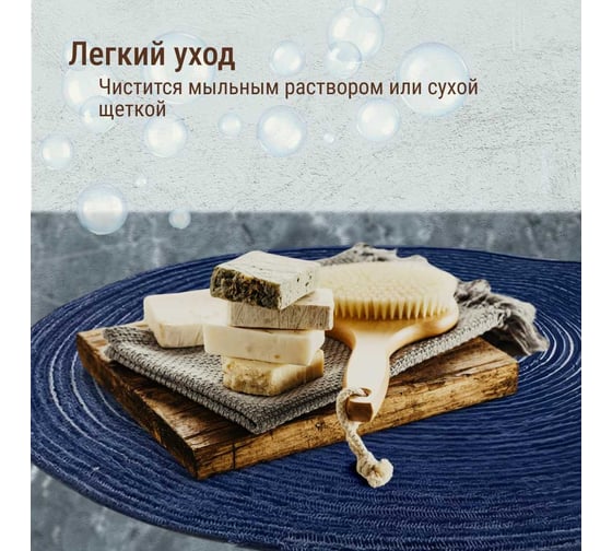 Набор подставочных салфеток Homium Cozy Collection, 2 шт. синий, круглые set2cozyDblue