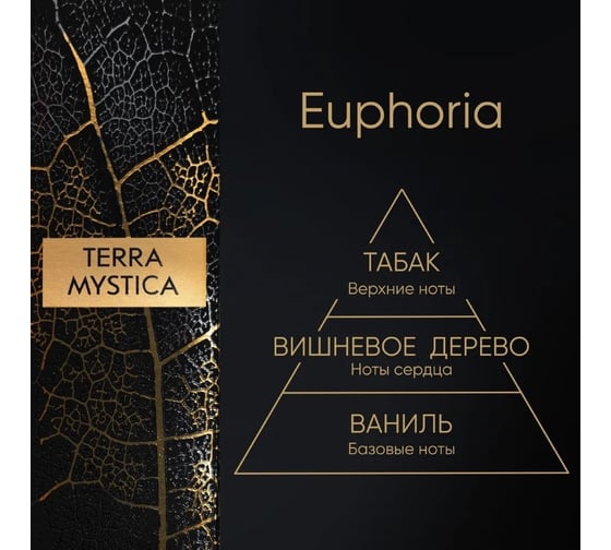 Ароматический диффузор Breesal terra mystica euphoria эйфория 12 BR0002