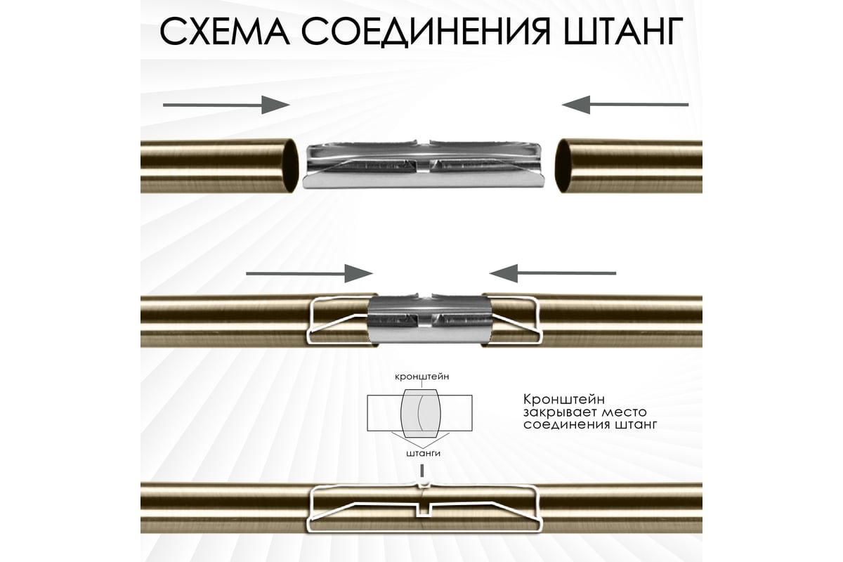 Карниз Эскар 2-х рядный, металл, 16/16 мм, латунь, практик, 350 см  9530017350