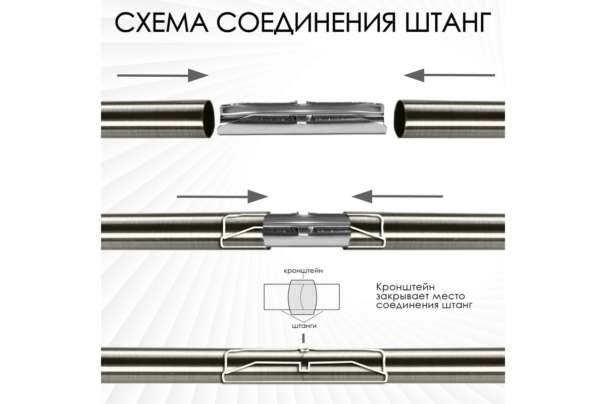 Карниз Эскар 2-х рядный, металл, 16/16 мм, матовый хром, витой цилиндр, 350  см 9580017350