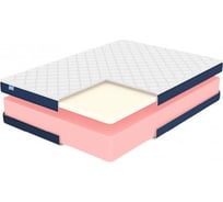 Матрас Димакс Практик 27, мемори, 140x190 см 10443_140_190