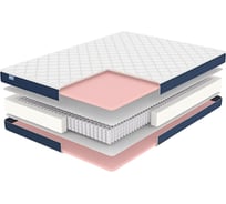 Матрас Димакс Практик Базис плюс 1000, 90x200 см 10096_90_200