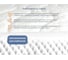 Матрас Димакс Relmas Mix S1000 90x190 10325_90_190 10