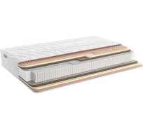 Матрас Димакс Relmas Mix S1000 180x190 10325_180_190