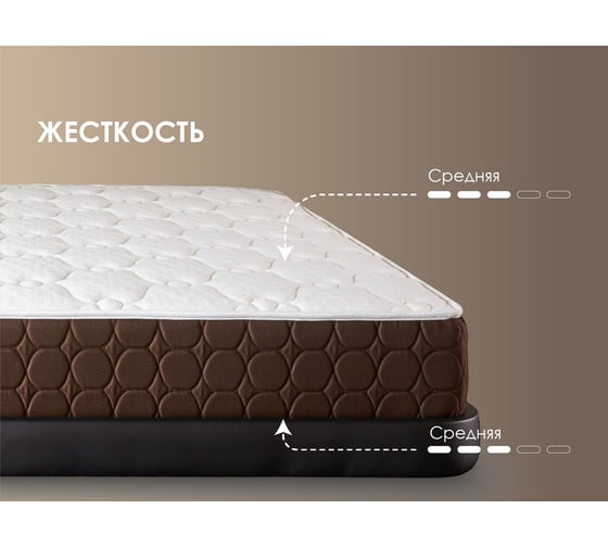 Матрас Димакс Мега Медиум 90x200 10019_90_200
