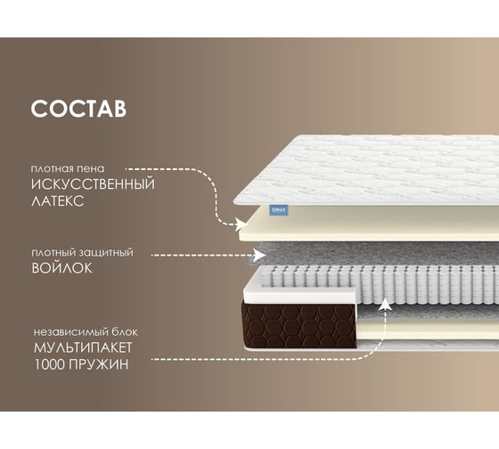Матрас Димакс Мега Базис плюс 90x190 10018_90_190