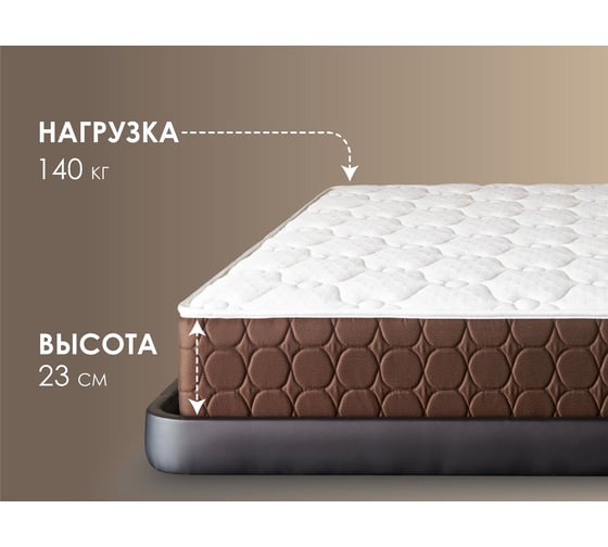 Матрас Димакс Мега Медиум 90x190 10019_90_190