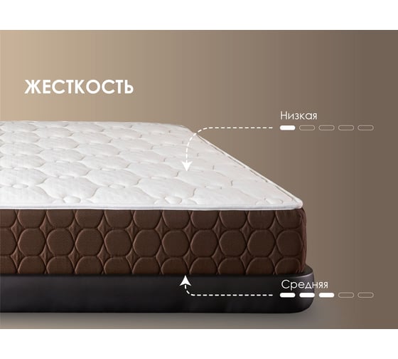 Матрас Димакс Мега Медиум Мемо 160x190 10020_160_190