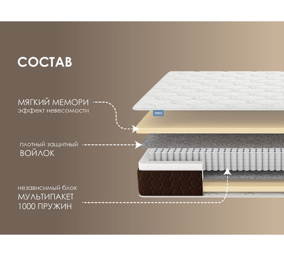 Матрас Димакс Мега Мемо 90x190 10021_90_190
