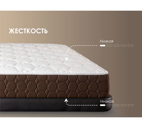 Матрас Димакс Мега Мемо 90x190 10021_90_190