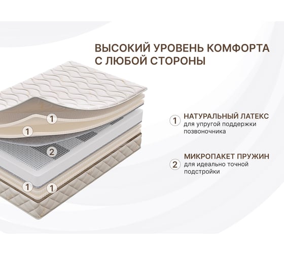 Матрас Димакс Микро Софт люкс 80x200 10030_80_200