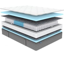 Матрас Димакс ОК Базис 160x200 10057_160_200