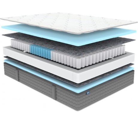 Матрас Димакс ОК Базис 140x200 10057_140_200