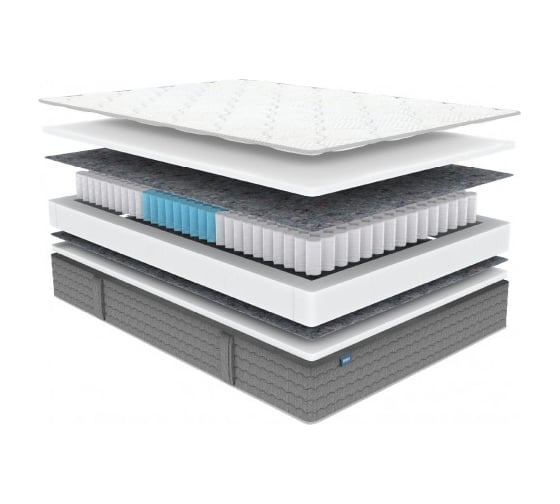 Матрас Димакс ОК Базис Плюс 120x200 10058_120_200 1