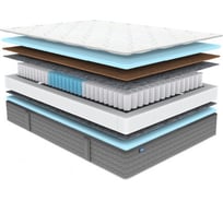 Матрас Димакс ОК Лайт Базис 80x200 10061_80_200