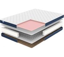 Матрас Димакс Практик Базис Хард Bonnel, 90x190 см 10102_90_190