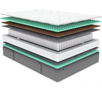 Матрас Димакс ОК Релакс С1000 140x190 10260_140_190