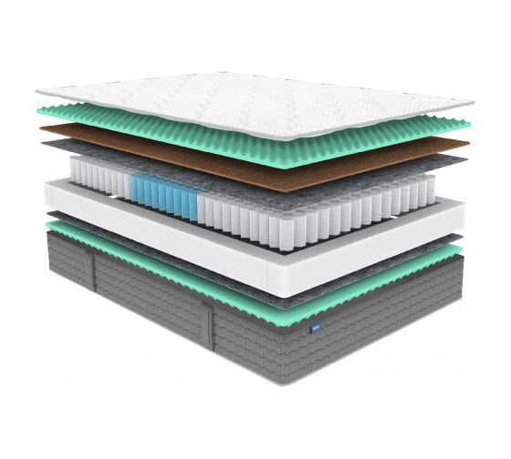 Матрас Димакс ОК Релакс С500 200x190 10259_200_190 1