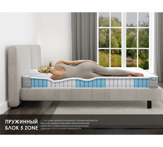 Матрас Димакс ОК Медиум Мемо 200x200 см 10068_200_200