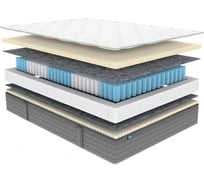 Матрас Димакс ОК Мемо Софт 180x190 см 10069_180_190