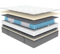 Матрас Димакс ОК Мемо Софт 200x190 см 10069_200_190