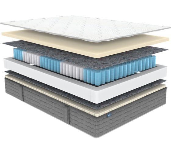 Матрас Димакс ОК Мемо Софт 120x200 см 10069_120_200 1