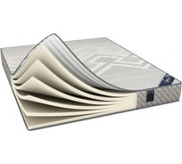 Матрас Димакс Онли Базис Плюс 120x200 см 10055_120_200