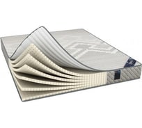 Матрас Димакс Онли Софт 200x190 см 10084_200_190