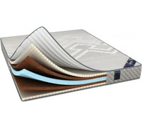 Матрас Димакс Онли Лидер 90x190 см 10079_90_190