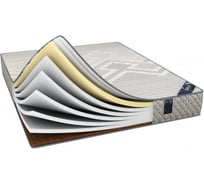 Матрас Димакс Онли Мемо 120x190 см 10082_120_190