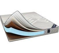 Матрас Димакс Онли Актион 160x200 см 10053_160_200