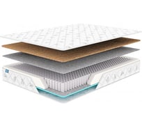 Матрас Димакс Оптима 500 80x200 см 10229_80_200