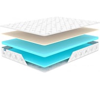 Матрас Димакс Оптима ролл латекс 80x190 см 10216_80_190