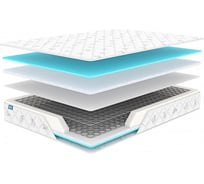 Матрас Димакс Оптима Струтто 160x200 см 10206_160_200