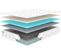 Матрас Димакс Оптима микс 2 90x200 см 10208_90_200