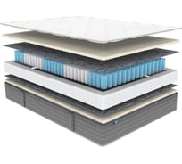 Матрас Димакс ОК Софт 180x190 см 10071_180_190
