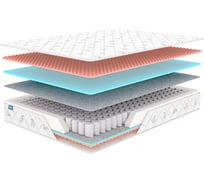 Матрас Димакс Оптима Массаж 180x190 10279_180_190