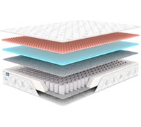 Матрас Димакс Оптима О-Массаж 140x200 10424_140_200