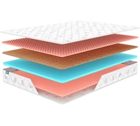 Матрас Димакс Оптима ролл Массаж Лайт 140x190 10282_140_190